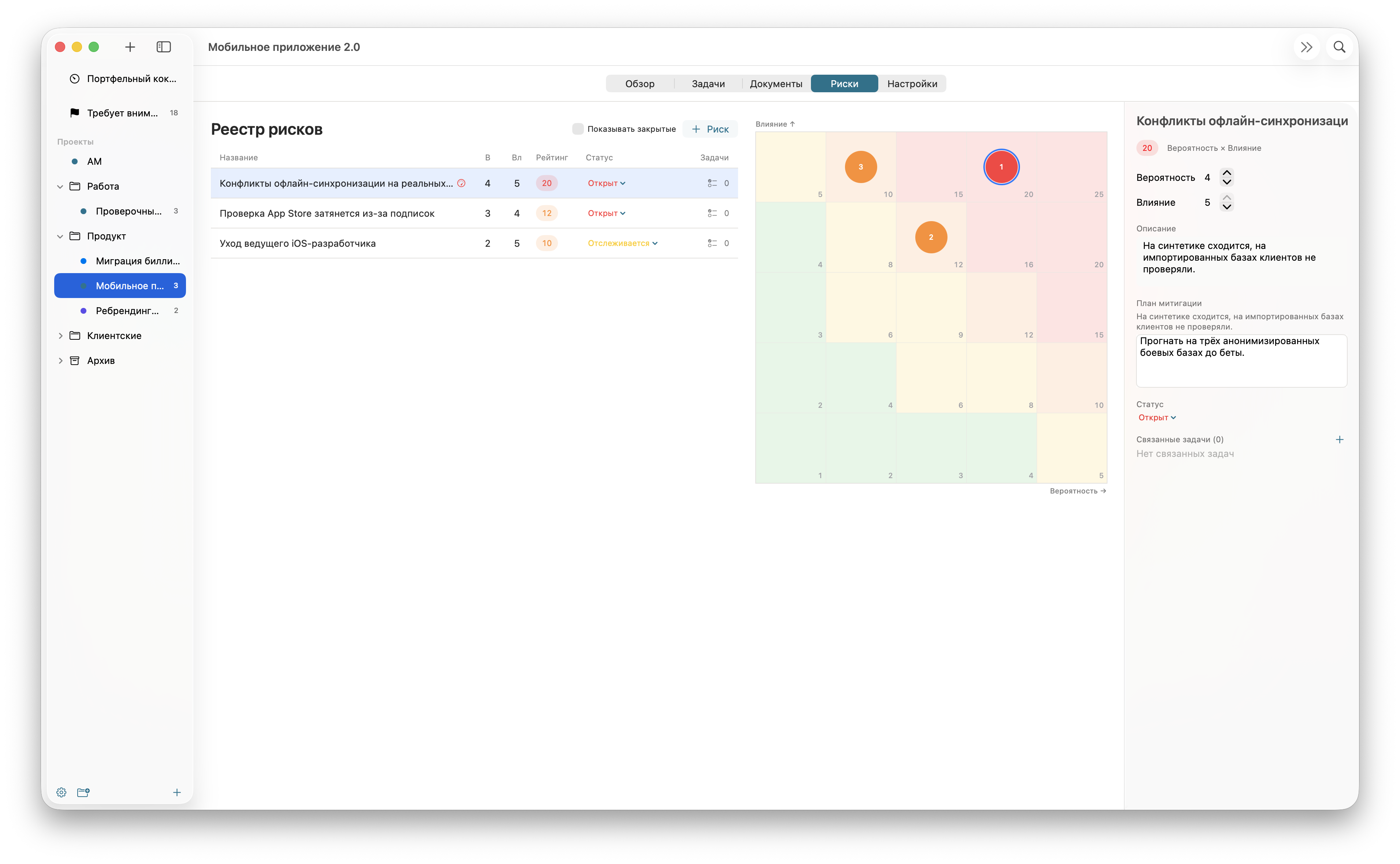 Helm — Gantt chart
